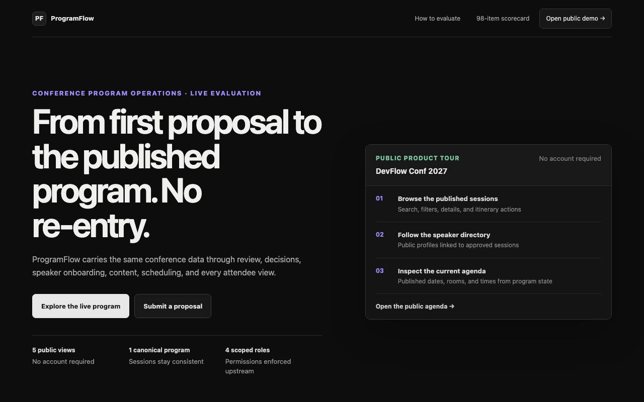 Homepage thumbnail for ProgramFlow